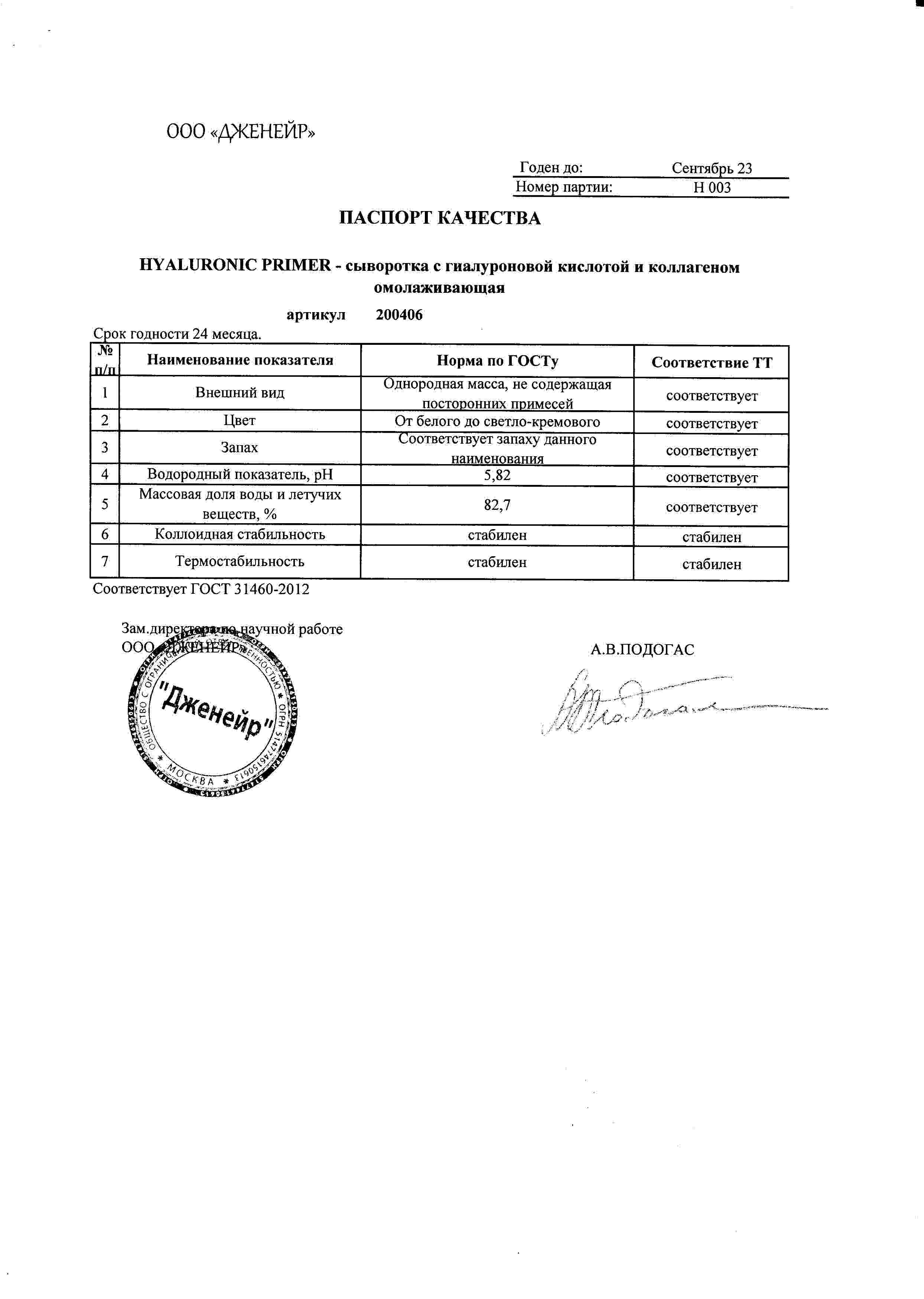 Паспорт №092021